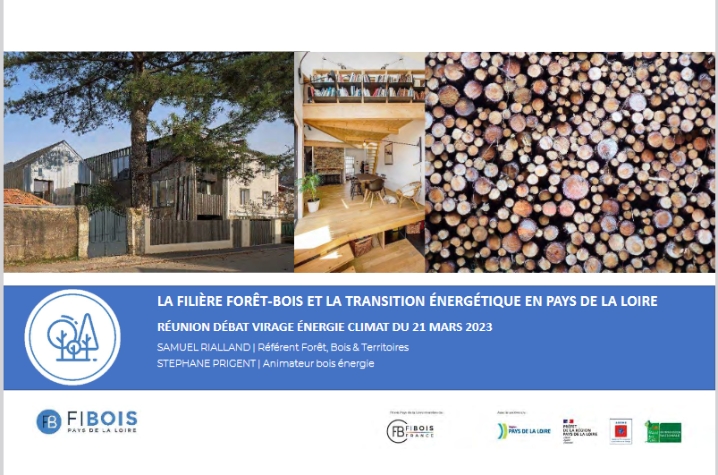 Featured image for “Présentation FIBOIS – Réunion du 21/03/23”